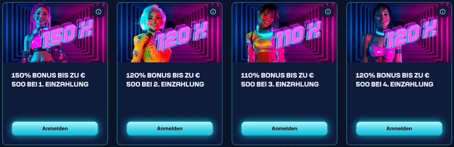 Boni und Promotionen